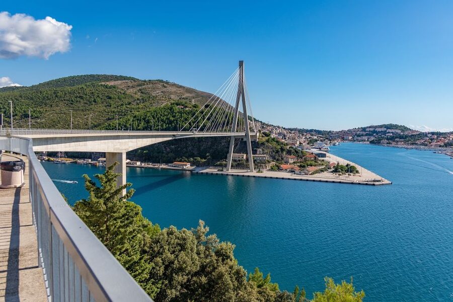 Dubrovnik: City Panorama Small-Group Guided Tour - Who should book this panoramic route?